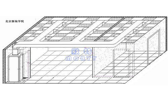 紡織品和人造毛發(fā)檢測恒溫恒濕工程